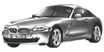 BMW E86 P1610 Fault Code